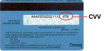 Visa MasterCard CVV